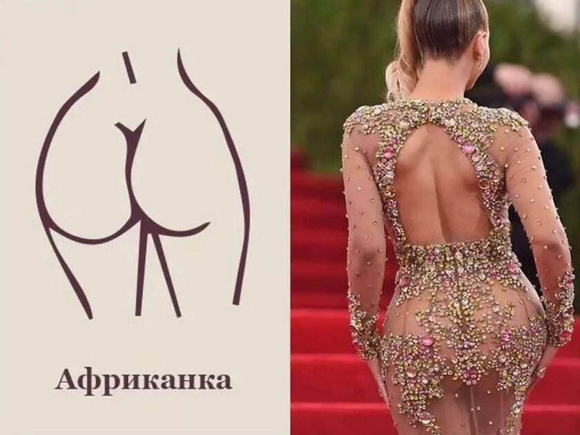 Типы Поп У Девушек Фото Типы Поп У Девушек Фото